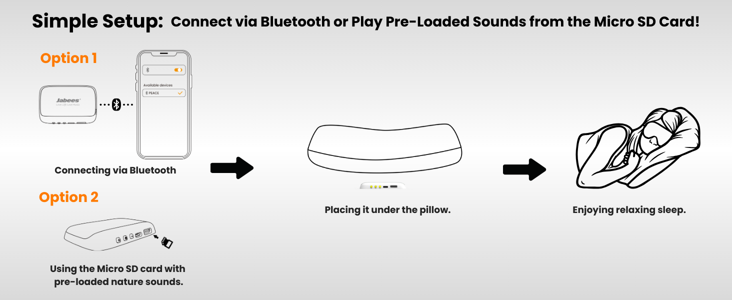 Pillow speaker for sleeping white noise sound sleep sound machine white noise machine pillow speaker