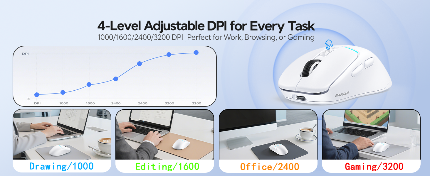 R108 Bluetooth Wireless Mouse