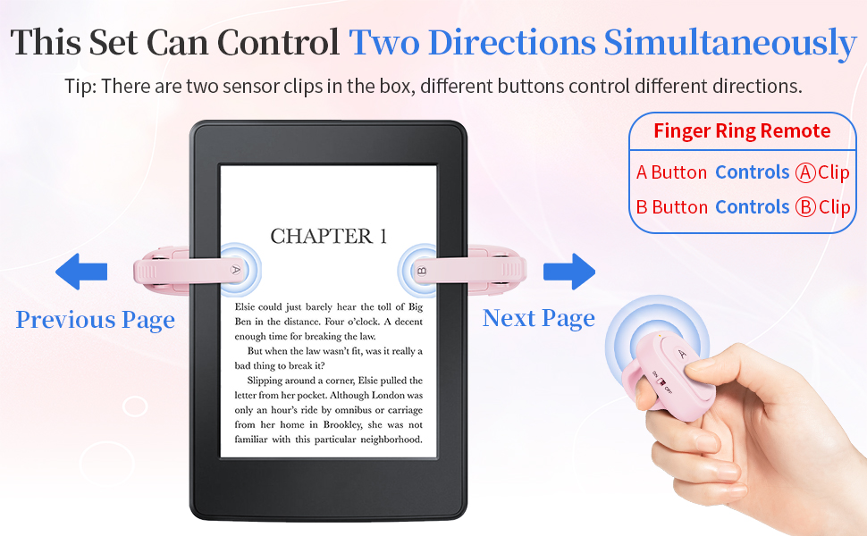 Remote Control Page Turner for Kindle Paperwhite
