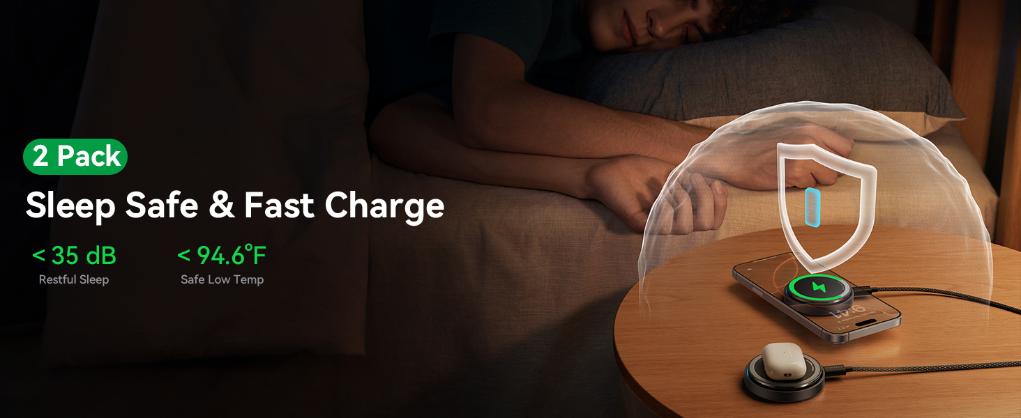 Zero Sleep Disturbance