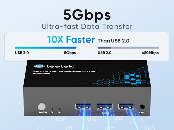 kvm switch 2 monitors 2 computers