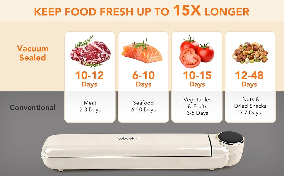 Aebveicc vacuum sealer