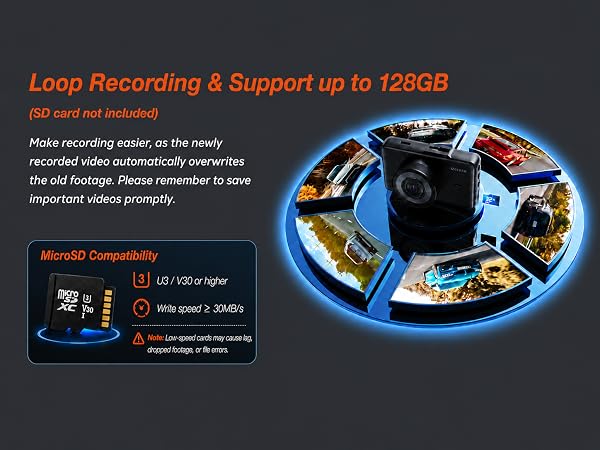 dash cam with loop recording and overwrite, locked videos protected