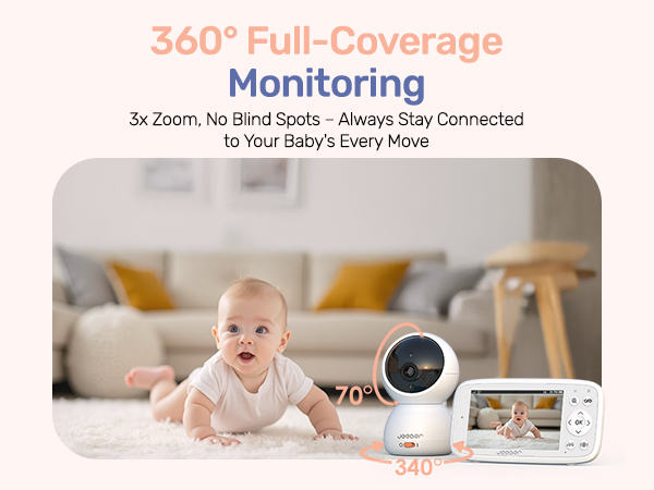 Text reads: '360° Full-Coverage Monitoring, 3x Zoom, No Blind Spots, Always Stay Connected to Your Baby's Every Move'. Shows baby monitor camera and mobile device display screen.