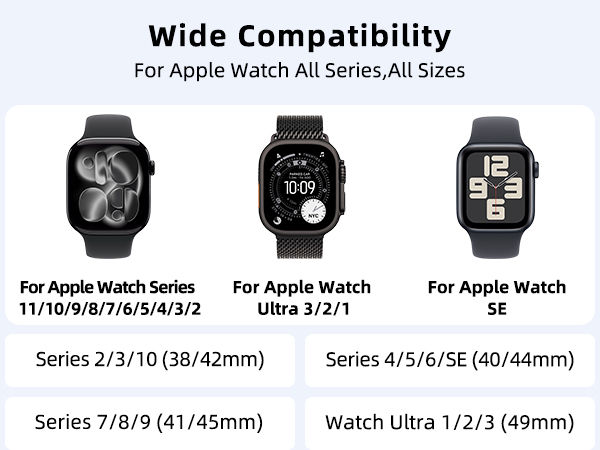 for apple watch charger fast charging usb c