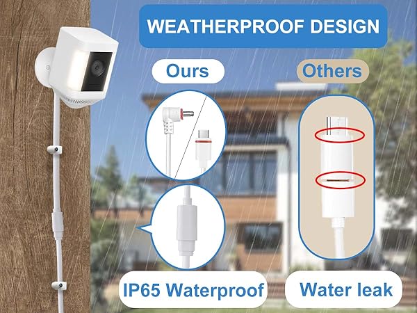 ring solar panels for outdoor cameras