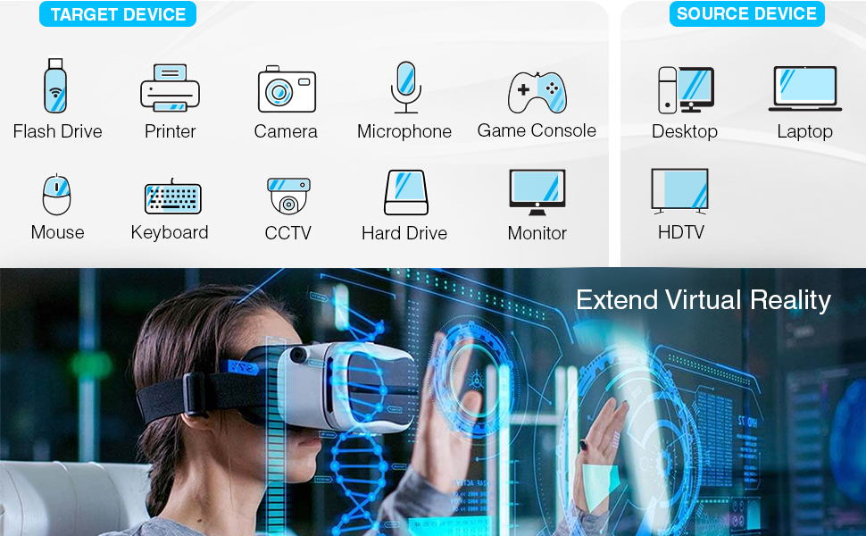 Game cable High Speed Active Extension Cable for xbox 360 controller bluerigger retractable usb cord