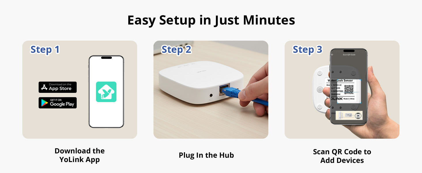 Easy Setup in Just Minutes