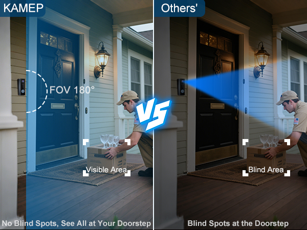 Head-to-toe doorbell camera