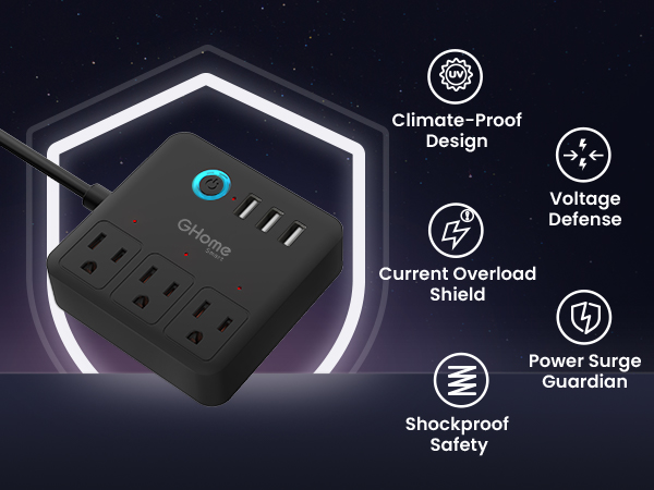 smart surge protector