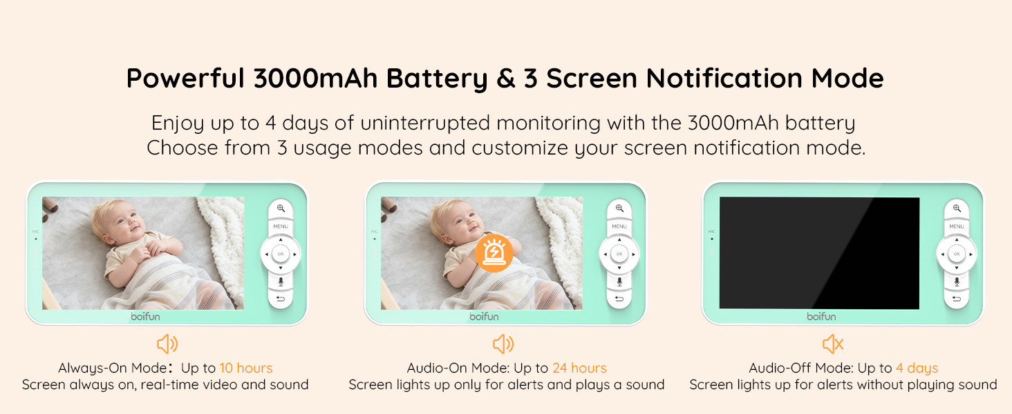 baby monitor with camera