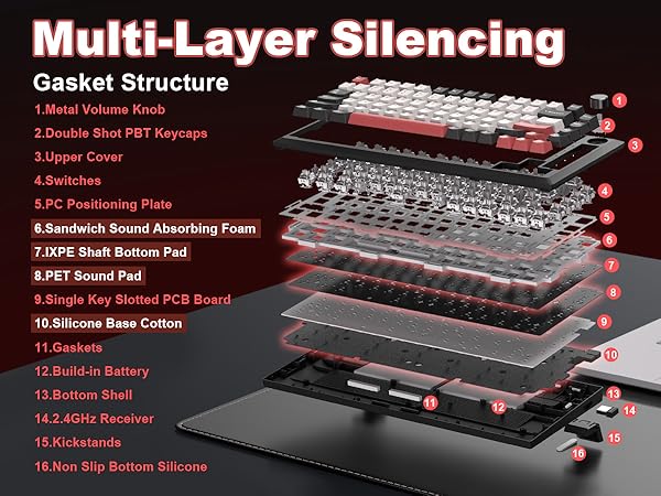 Y75 Wireless Mechanical Keyboard