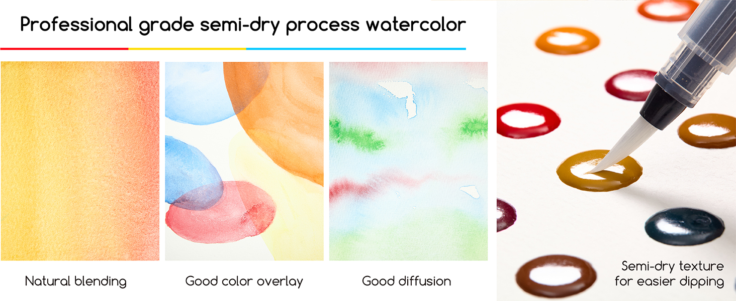 watercolor paint set