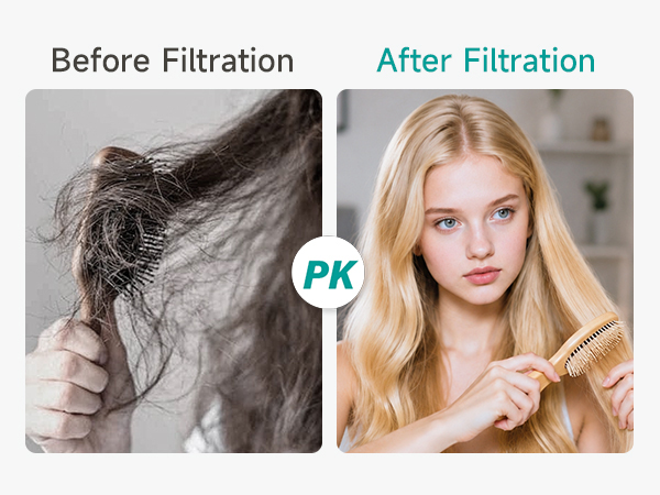 care your hair