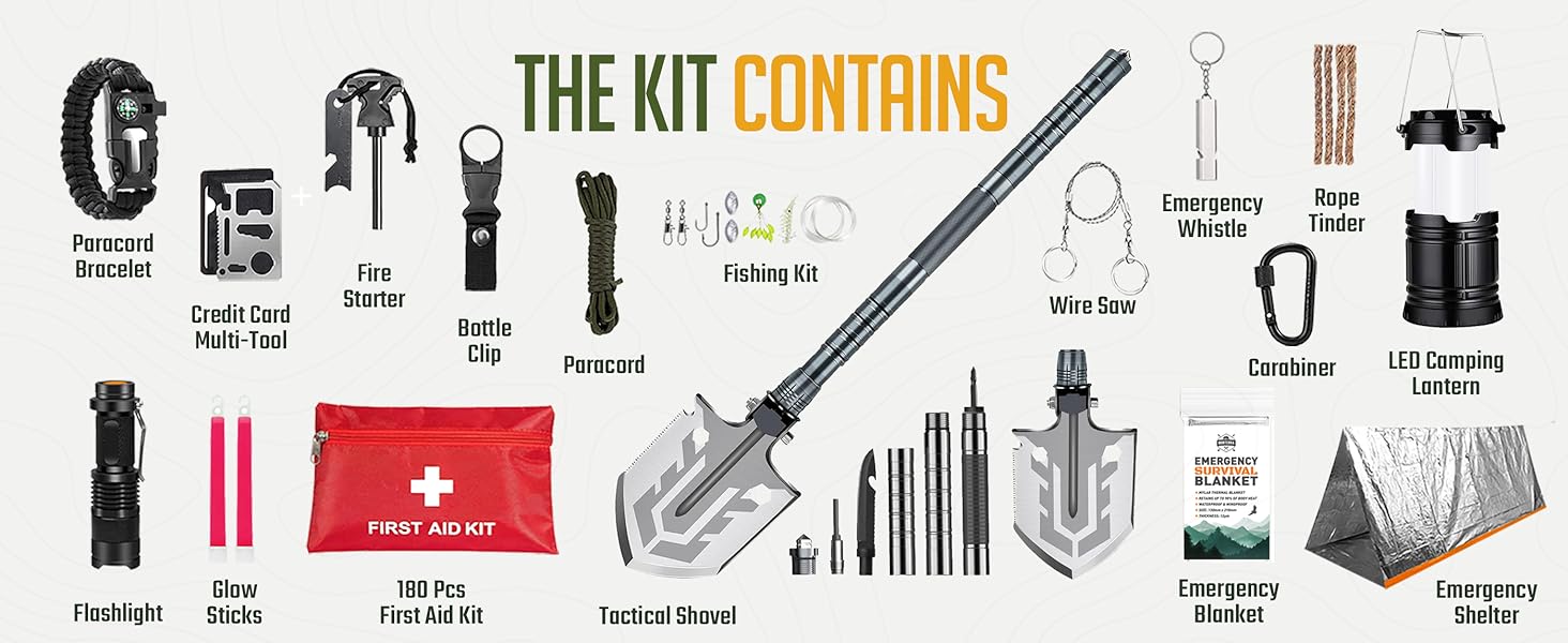 Survival Kit contents