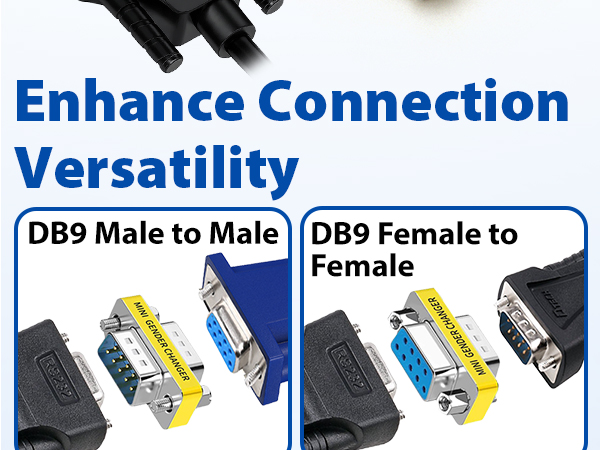 Gender Changer