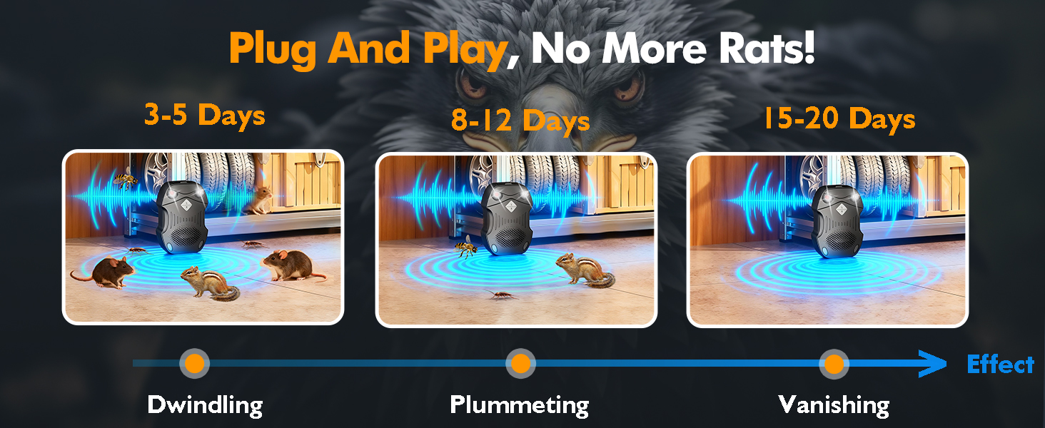 Ultrasonic Rodent Repellent