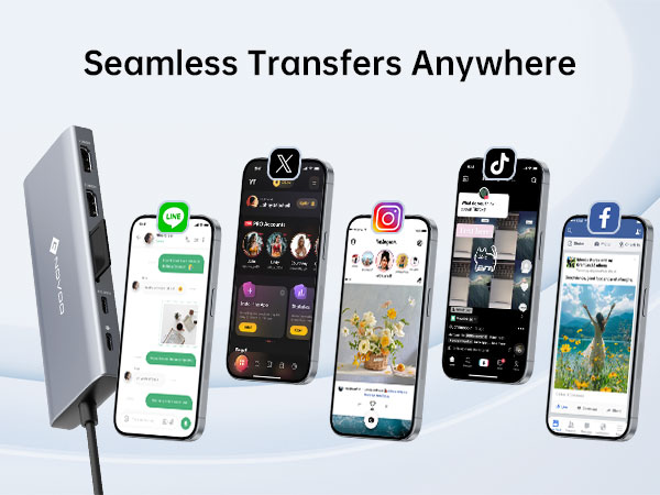 USB C docking station