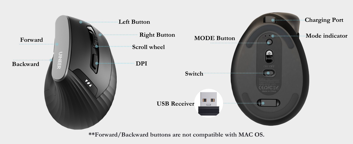 Vertical wireless mouse