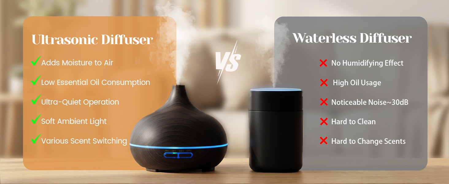 Essential Oil Diffuser