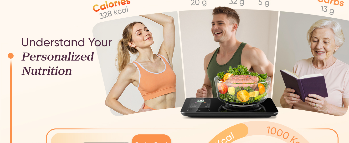 understand your personalized nutrition