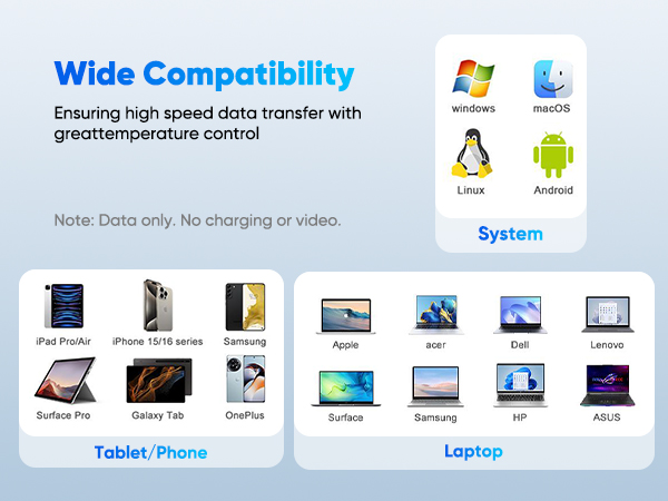 hub usb c