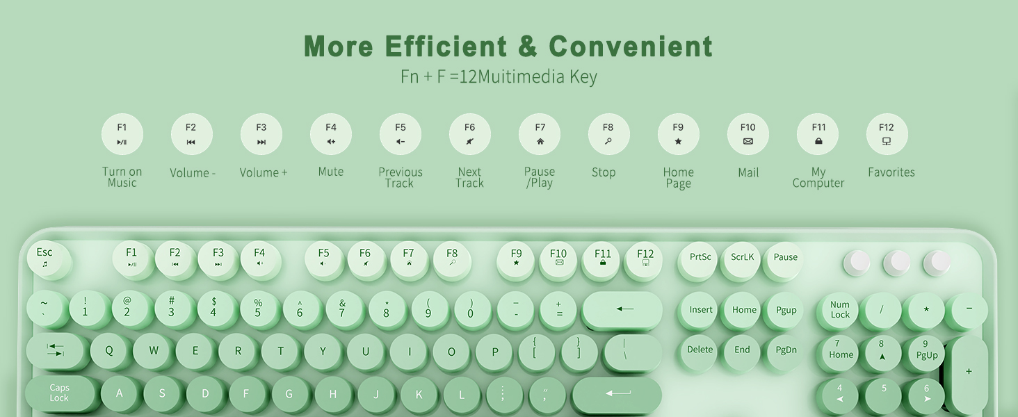 computer keyboard and mouse wireless