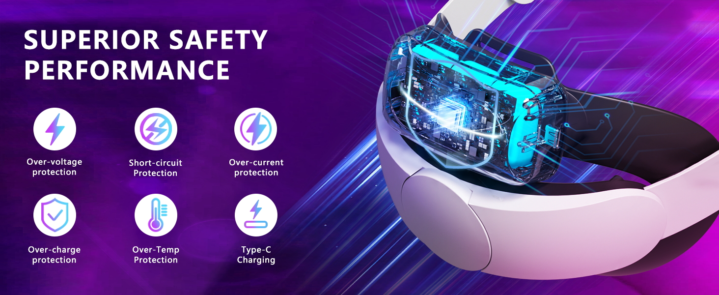 Quest 3 Quest 3s head strap with battery With indicator lights