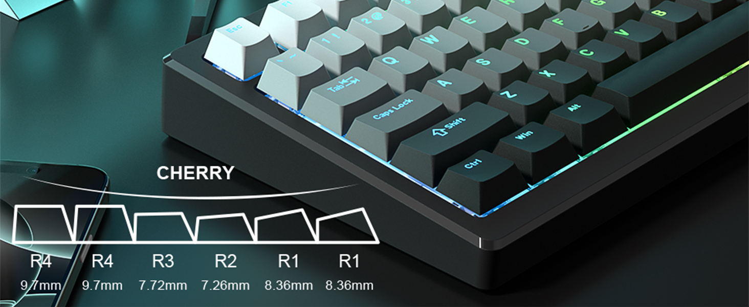 keycaps