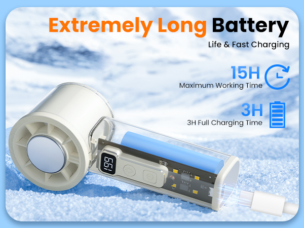 Extremely Long Battery Life &amp;amp; Fast Charging