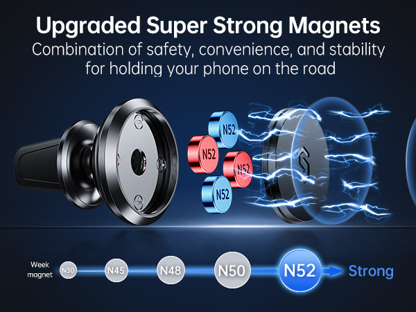 magnetic phone mount for car