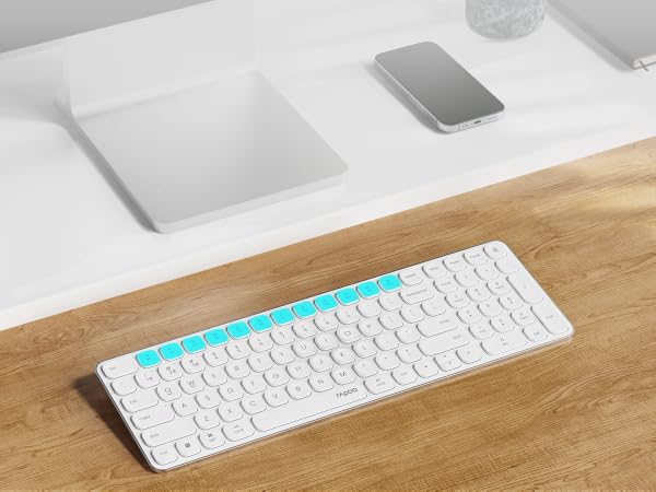 BOOST YOUR PRODUCTIVITY