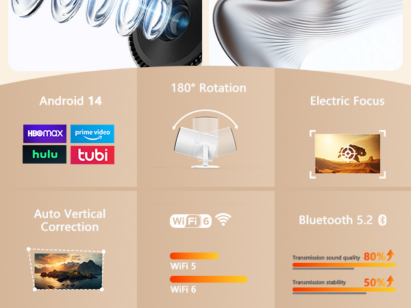 mini projector for iphone