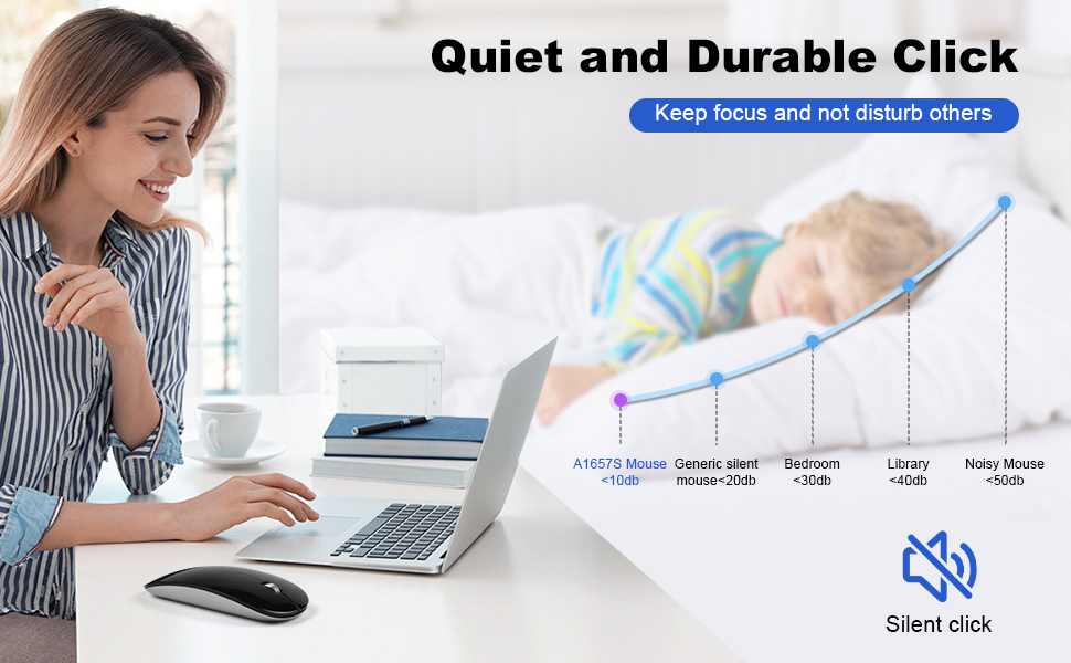 silient mouse