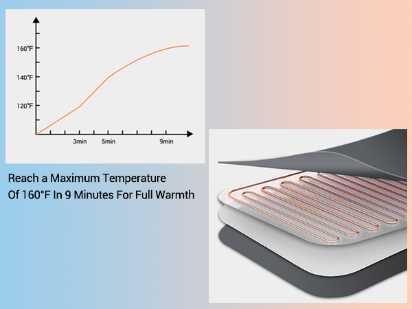 heating pad for back