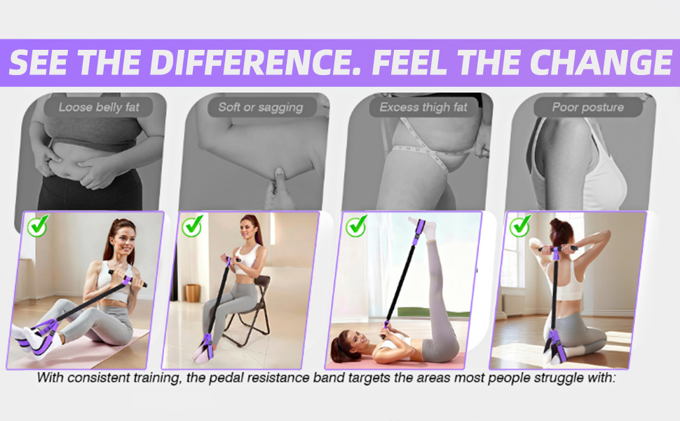 Pedal Resistance Bands