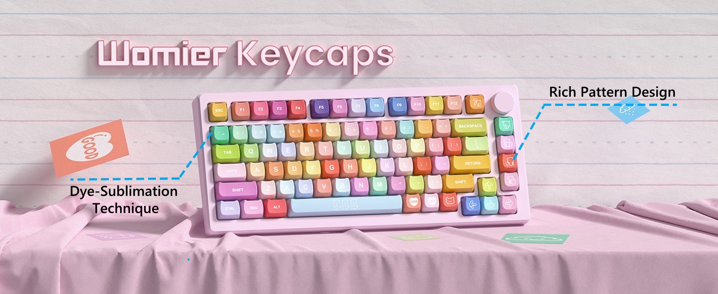 keycaps pbt Keyboard Keycaps 60 65 75 100 Percent, MOA Profile Cat Cute Keycap