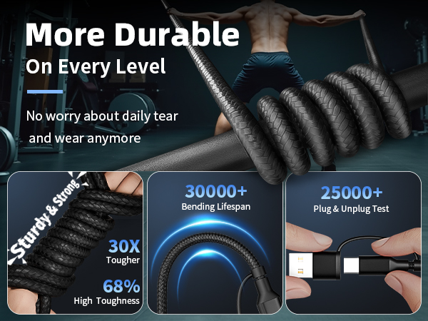 Travel 4 in 2 Charging Cable with Dual Type-C Port