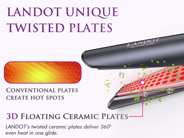 Text reads "LANDOT UNIQUE TWISTED PLATES", "CONVENTIONAL PLATES CREATE HOT SPOTS", and "3D FLOATING CERAMIC PLATES LANDOT's twisted ceramic plates deliver 360° even heat in one glide". Black hair straightener with twisted ceramic plates shown above conventional plate comparison.