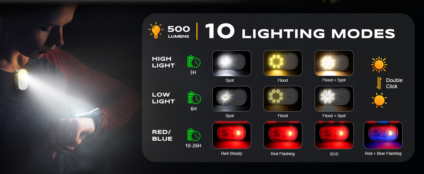 running lights for runners