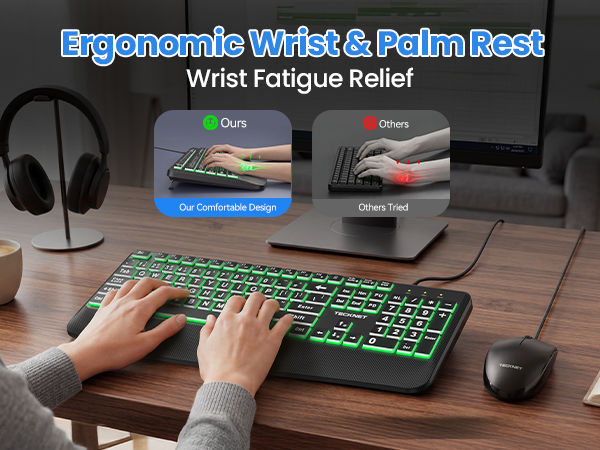 Ergonomic Keyboard and Mouse