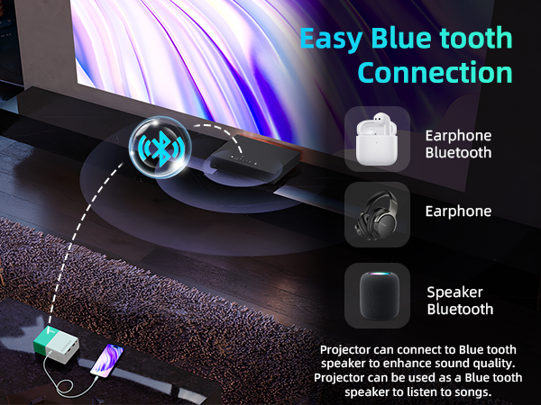 wepvo mini projector portable