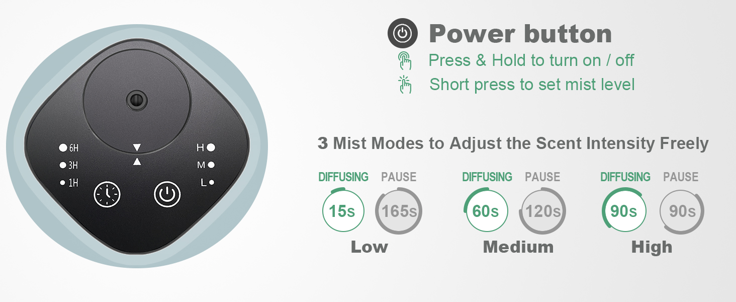 waterless scent diffuser