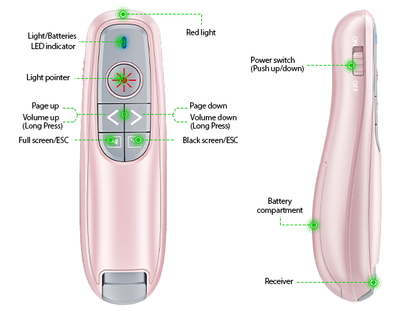 presentation clicker wireless presenter remote clicker