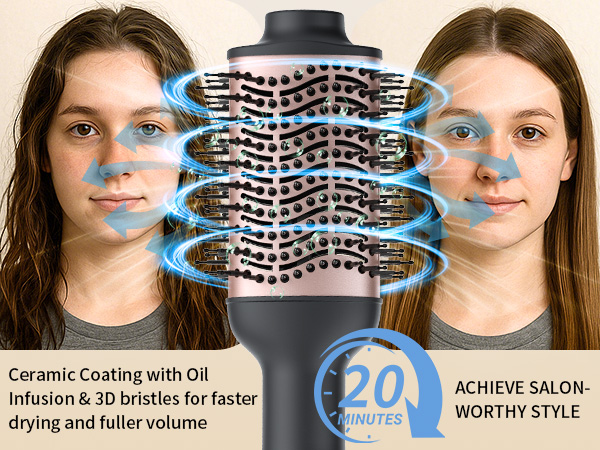 Hot Air Brush