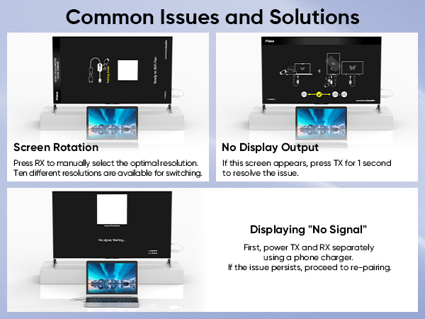 Issues&amp;amp;Solutions
