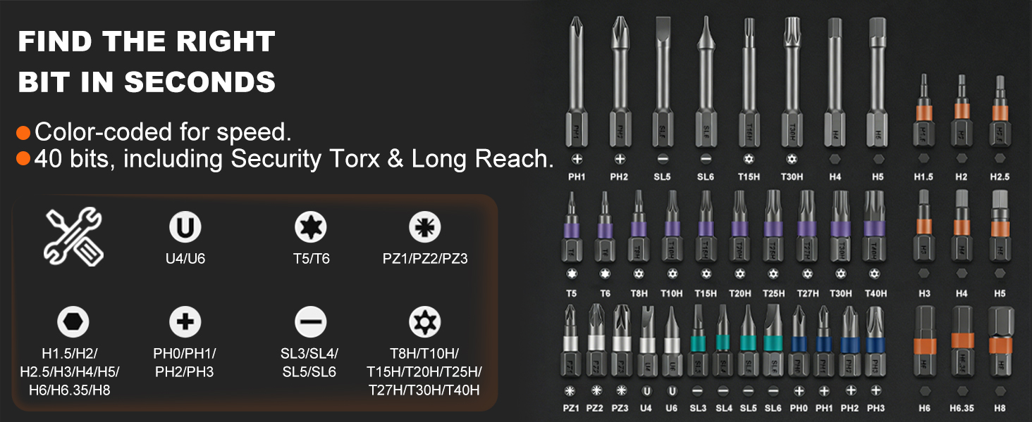 screwdriver set