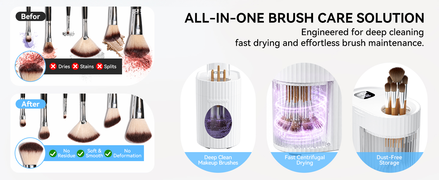 ALL-IN-ONE BRUSH CARE SOLUTION