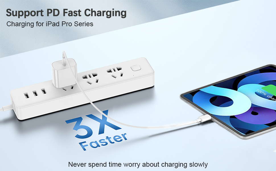 iPad Fast Charger