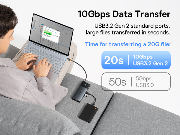 10Gbps Data Transfer